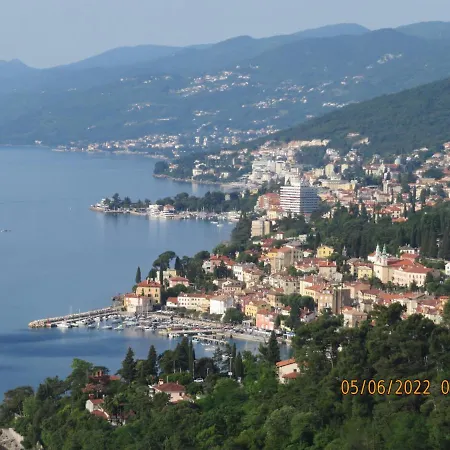 Apartman Ela